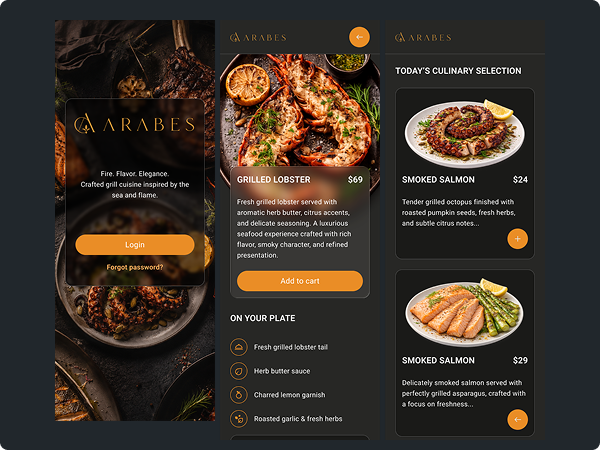 B2B dashboard UI snapshot